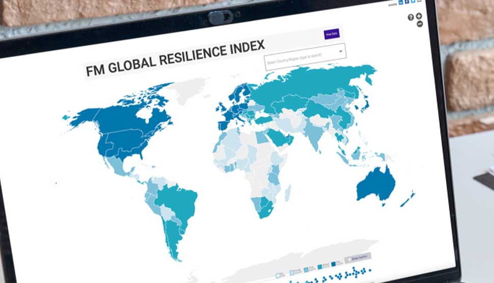 Resilience Index